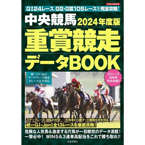 1978馬|1978（昭和53）年度中央重賞競走一覧